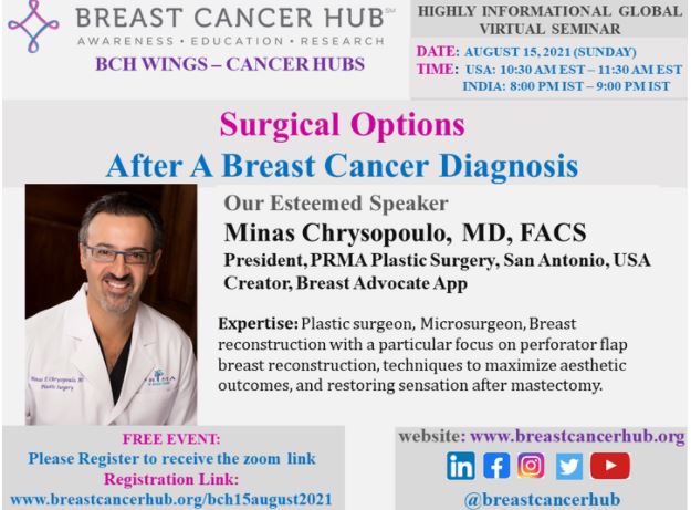 Post Surgery Breast Care - Benchmark Atlantic Healthcare